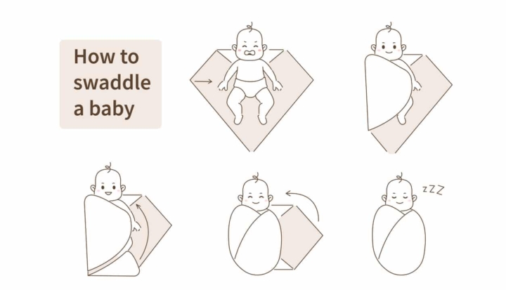 Coliche dei neonati: sintomi, cause e rimedi per farle passare